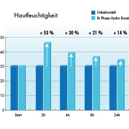 eubos_2019-02-19.jpg